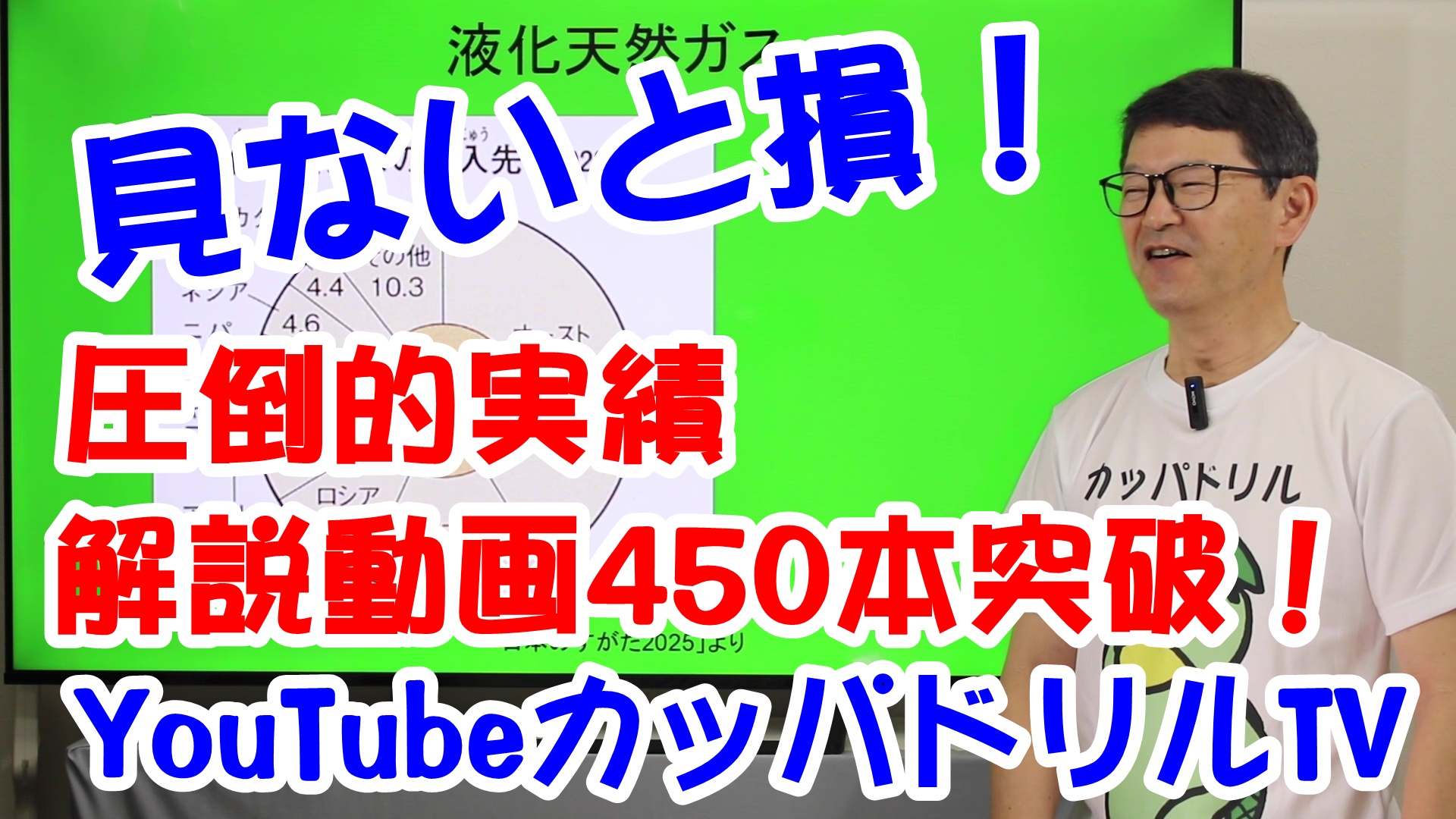 動画550本　カッパドリルTV